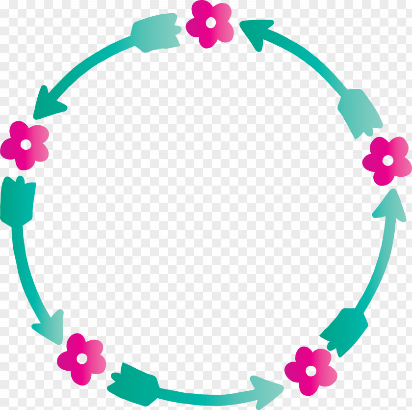 Flower Frame Floral Sping PNG