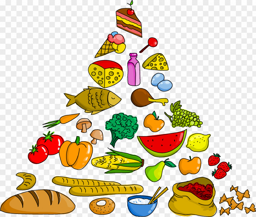 Food Pyramid Clip Art PNG