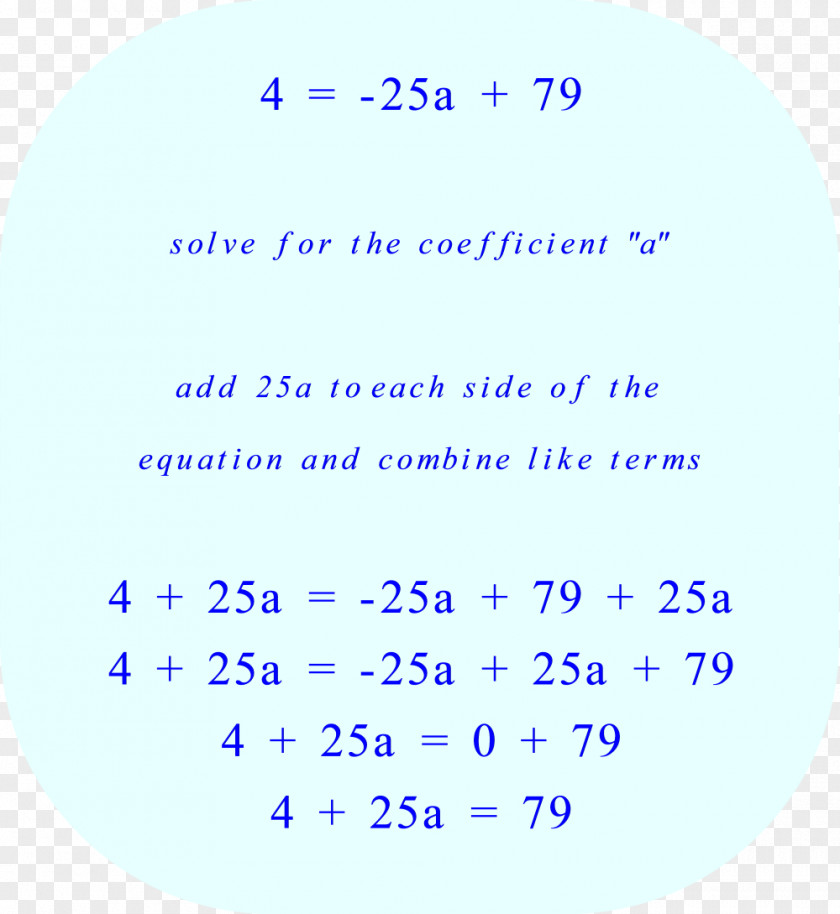 Mathematics Quadratic Function Coefficient Polynomial Parabola Algebra PNG