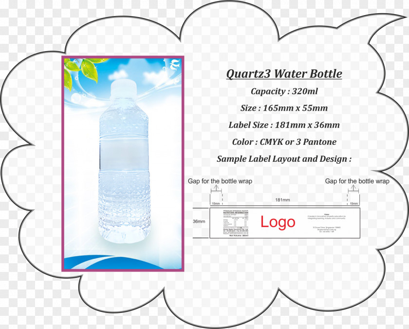 Bottle Water Material PNG