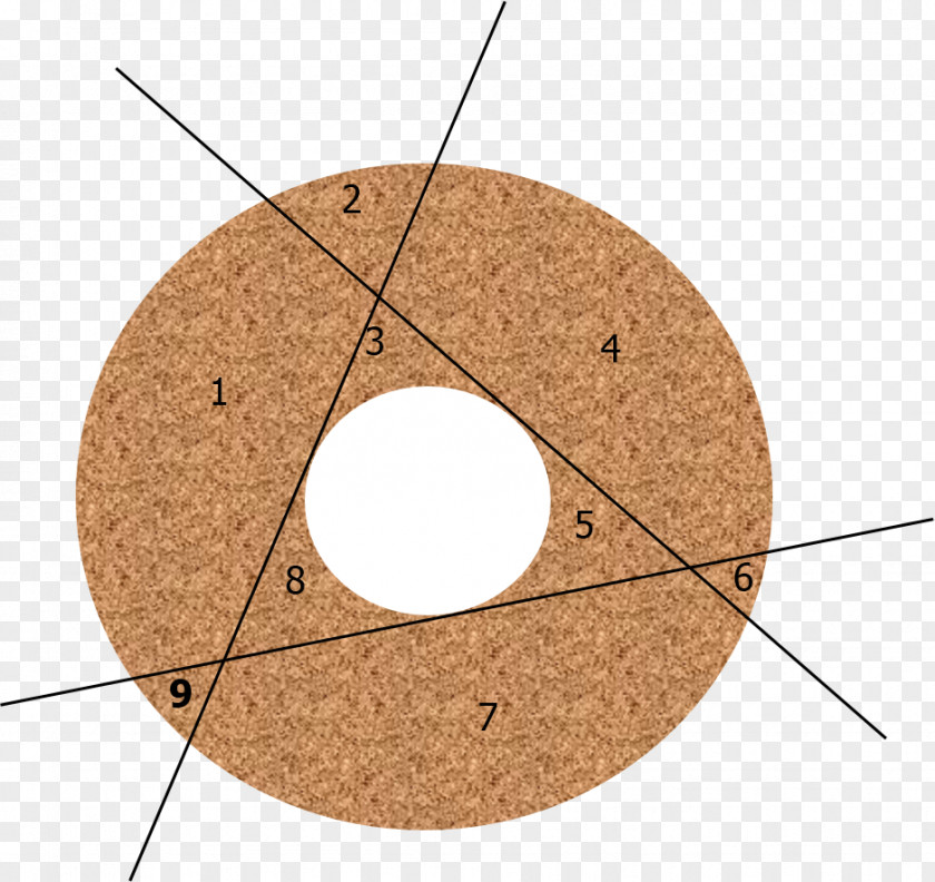 Circle Donuts Cut Cake Torus PNG