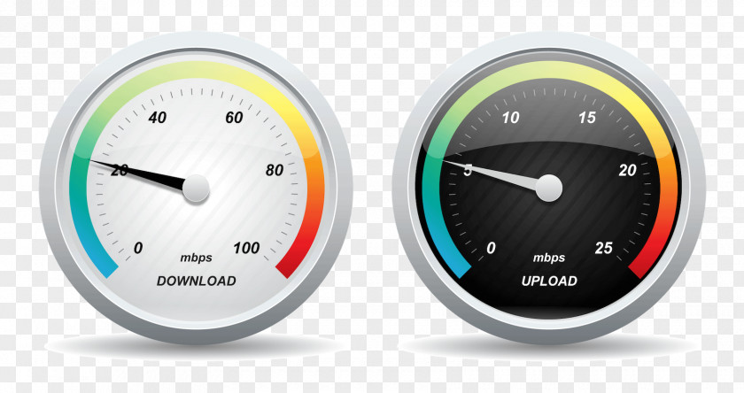 Internet Speedometer Service Provider Business Product Design PNG