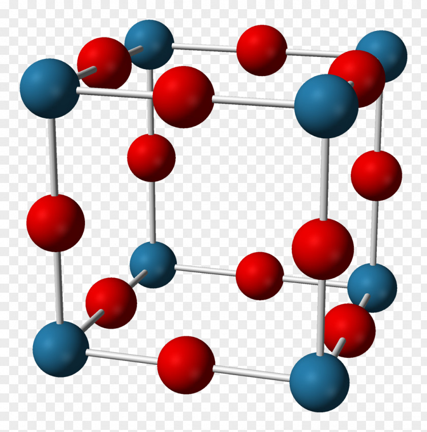 Symbol Sodium Nitride Nitrite Lithium PNG