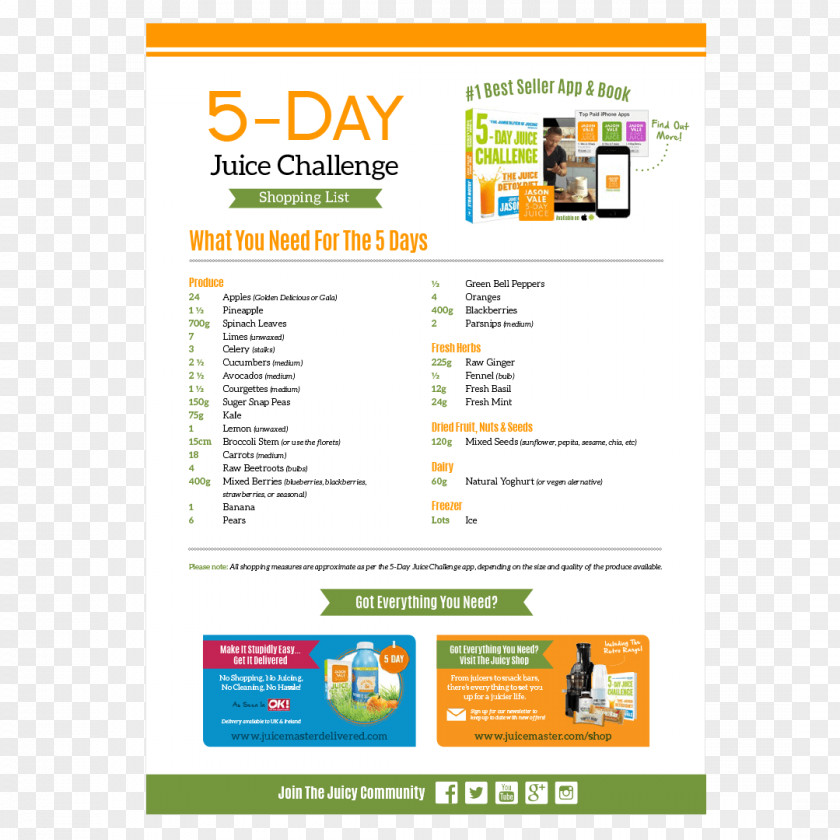 Juice 5lbs In 5 Days: The Detox Diet 5-Day Challenge 7-Day PNG
