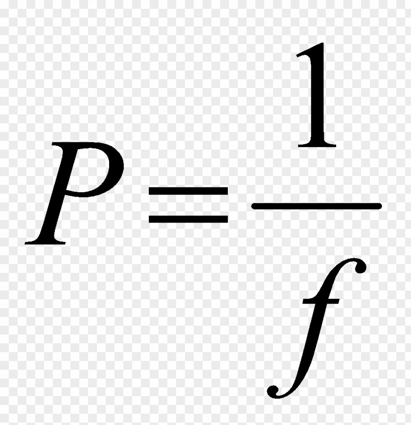 Myopia FarmX Inc. Fourier Transform Optics Series PNG