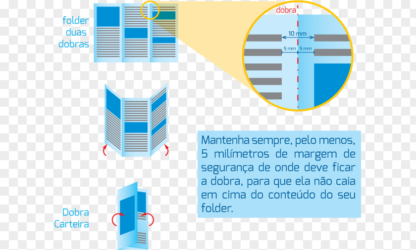 Sanfona Paper Flyer Printing Pamphlet Business Cards PNG