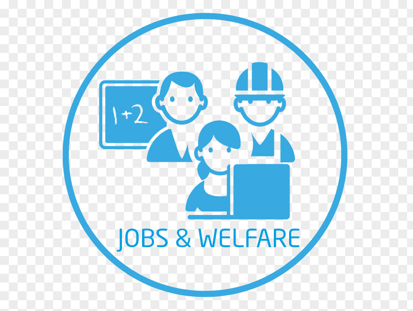 Welfare Employment Company State Organization Corporate Social Responsibility PNG