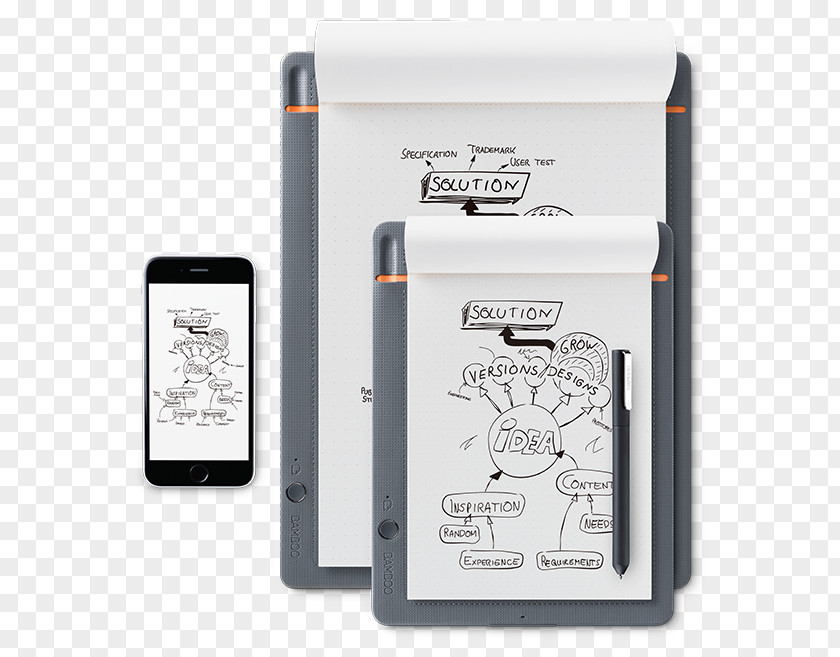 Evernote Dropbox Paper Digital Writing & Graphics Tablets Wacom Pen Stylus PNG