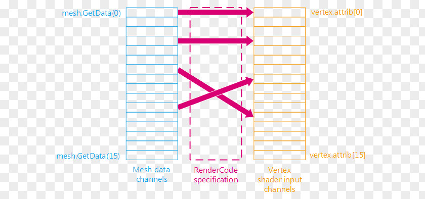 Mahatma Gandhi Death Paper Graphic Design Diagram PNG