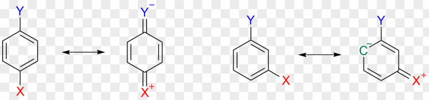 Chemical Reaction Hammett Equation Chemistry Dakin Oxidation Mechanism PNG