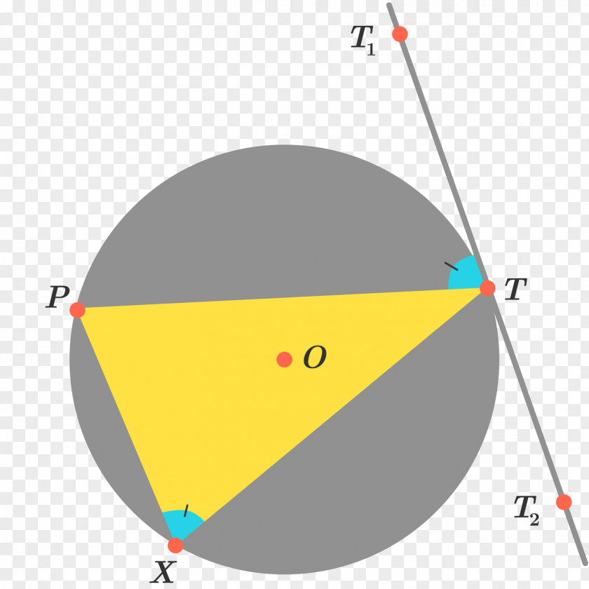 Circle Angle Point Tangent-secant Theorem Chord PNG