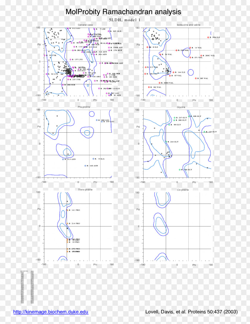 Line Drawing Diagram PNG