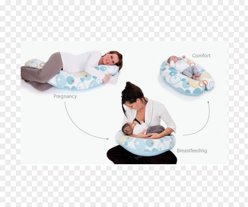 Pillow Breastfeeding Pregnancy Cushion Infant PNG