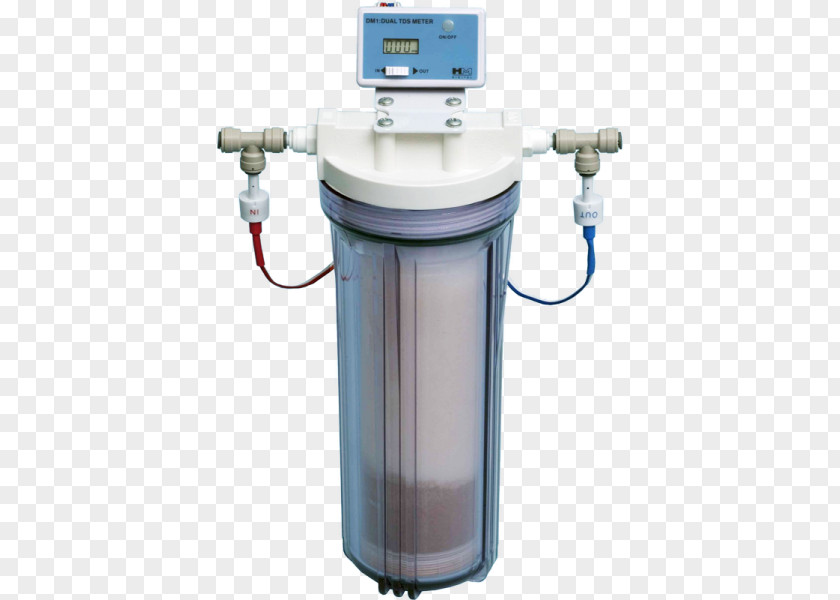 Roça Water Filter Osmosis Swiss Franc Pump PNG