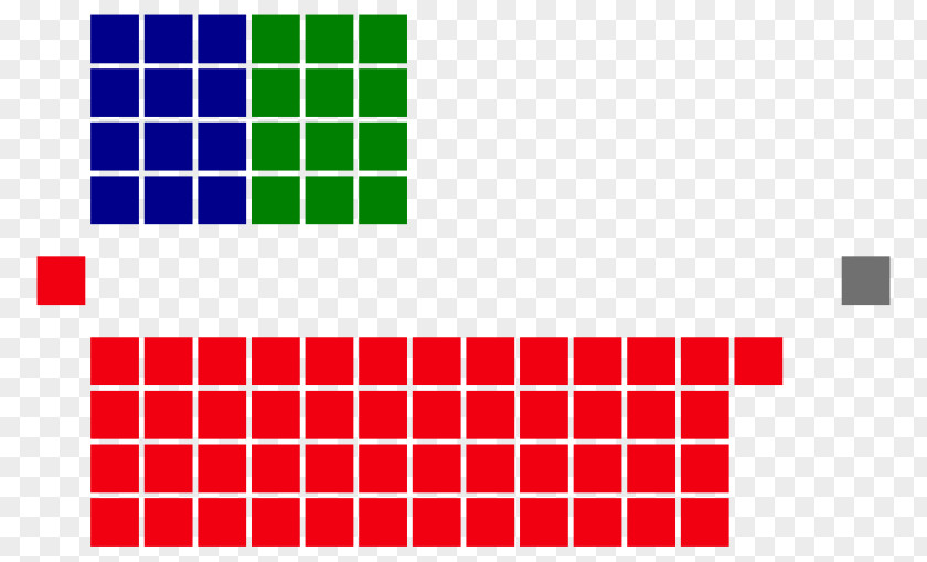 Australia Parliament Of Malaysia Fill The Grid: Block Puzzle Australian Federal Election, 1943 PNG