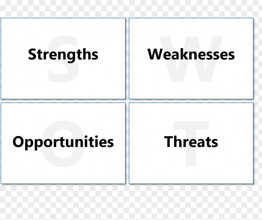 Swot SWOT Analysis Business Marketing Management Strengths And Weaknesses PNG