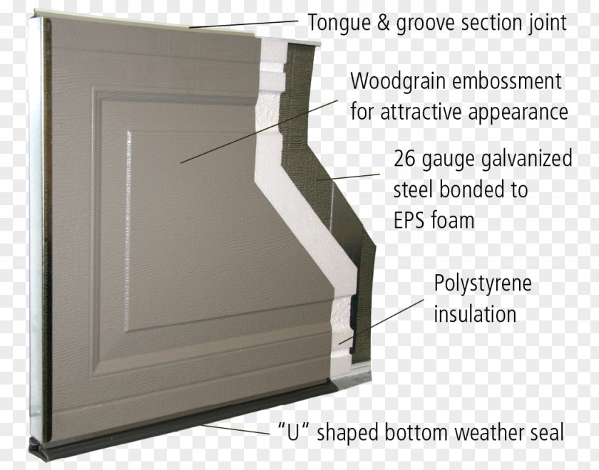 Design Material Angle Furniture PNG