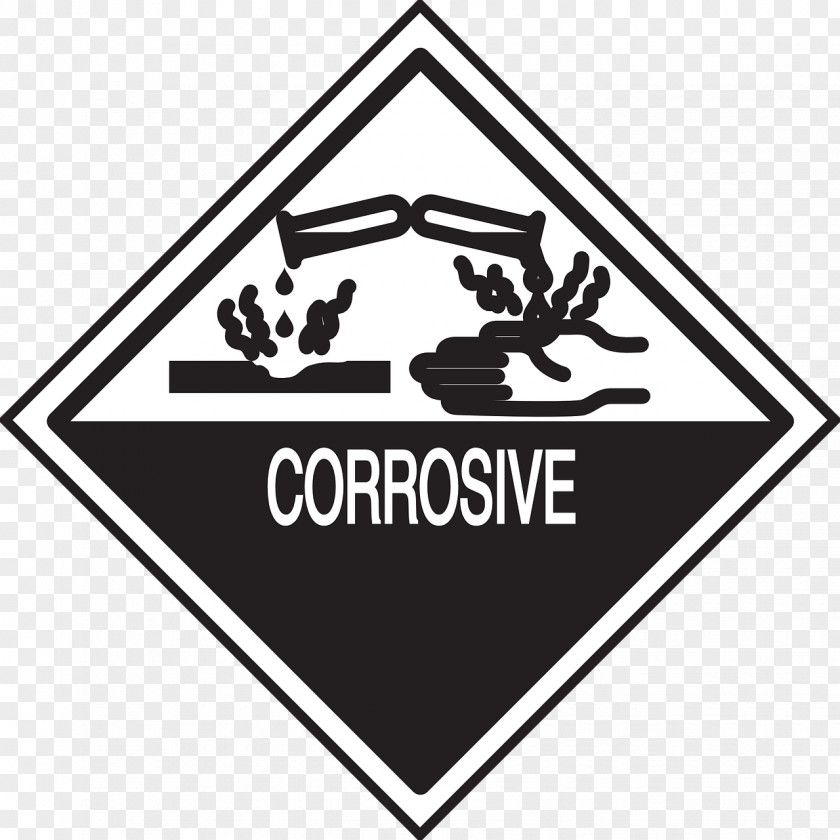 Restriction Of Hazardous Substances Directive HAZMAT Class 8 Corrosive Corrosion Label Sign PNG