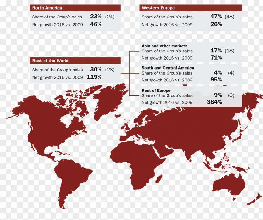 World Map Microsoft PowerPoint Presentation PNG