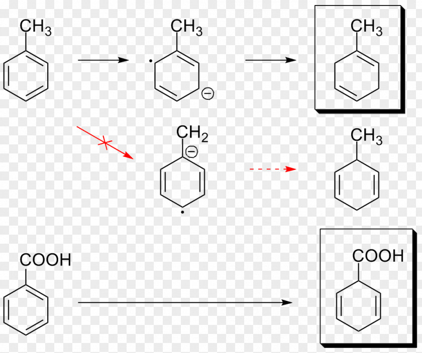 Birth Birch Reduction Aromaticity Organic Redox Reaction Chemical Simple Aromatic Ring PNG