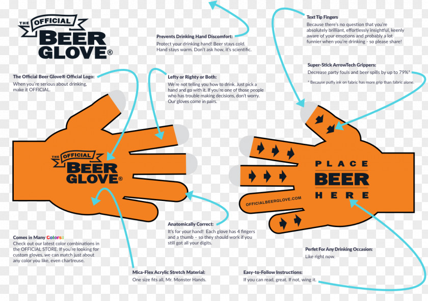 Beer Cycling Glove Finger Hand PNG