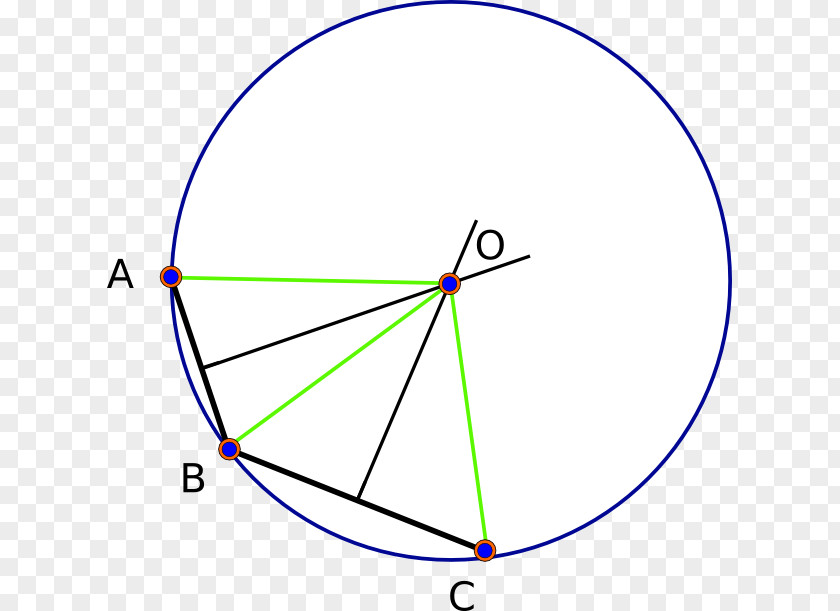 Circle Point Collinearity Equidistant PNG