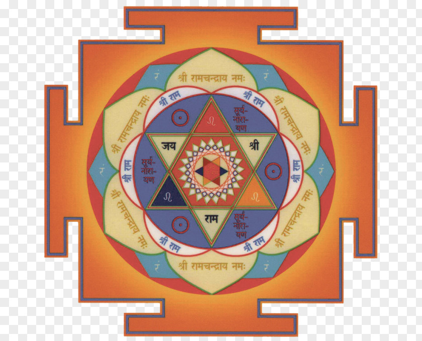 Hanuman Shiva Sri Yantra Hindu Astrology PNG