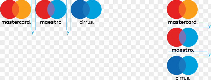 Mastercard Logo Maestro Brand Cirrus PNG