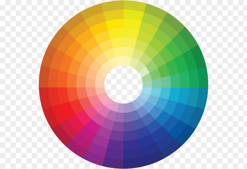 Cmyk Color Wheel Tints And Shades Scheme Theory PNG
