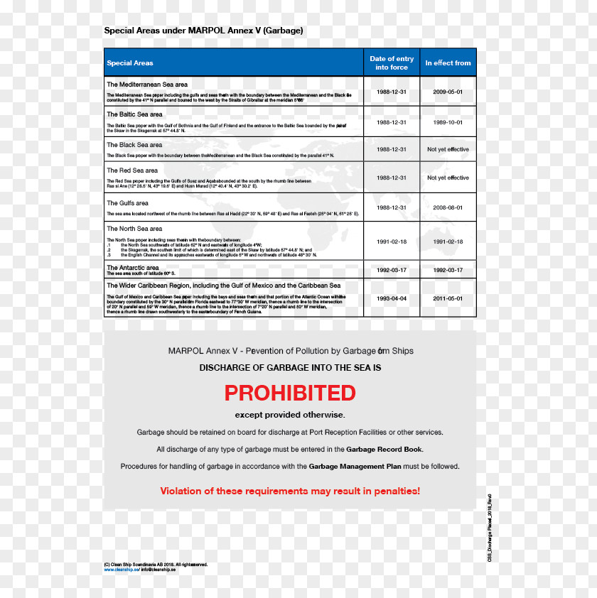 Flyer Travel Guidelines For The Implementation Of MARPOL: Annex V MARPOL 73/78 Chemistry Constitutional Amendment Information PNG