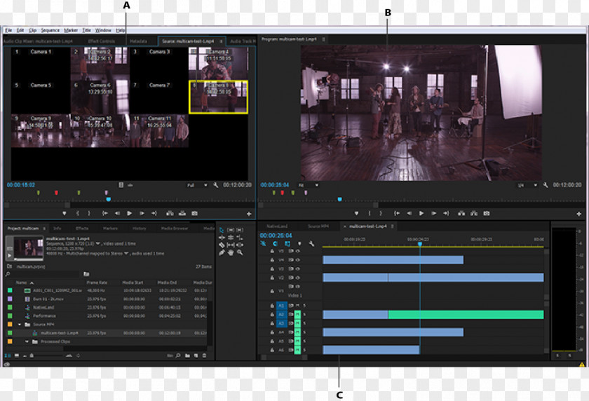 Adobe Premiere Pro Systems Video Editing Software Film PNG
