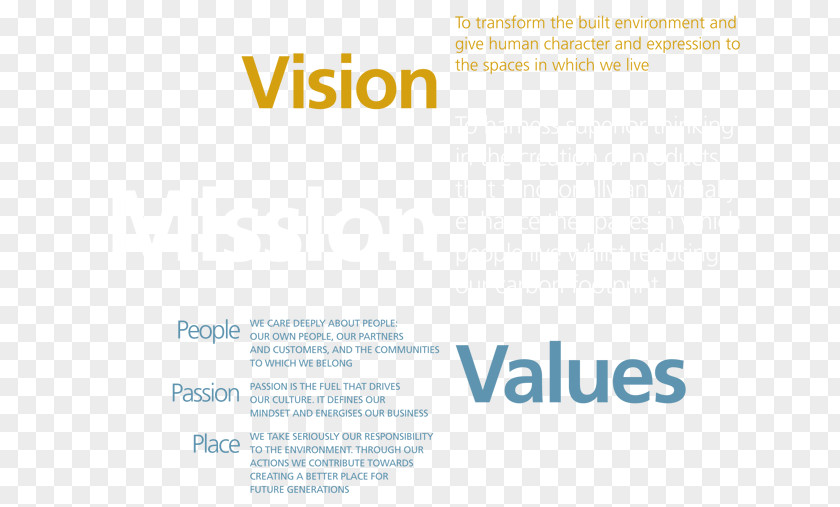 Business Vision Statement Mission Company Management PNG