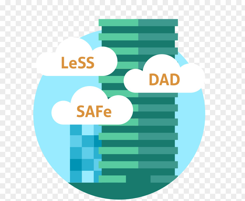 Safe Operation Large-Scale Scrum: More With LeSS Scaled Agile Framework Disciplined Delivery Software Development PNG