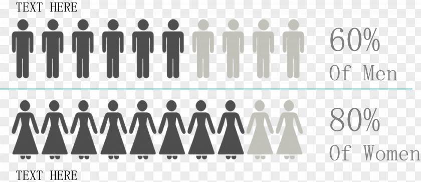 The Proportion Of Men And Women Classified FIG. Organization Chart Illustration PNG