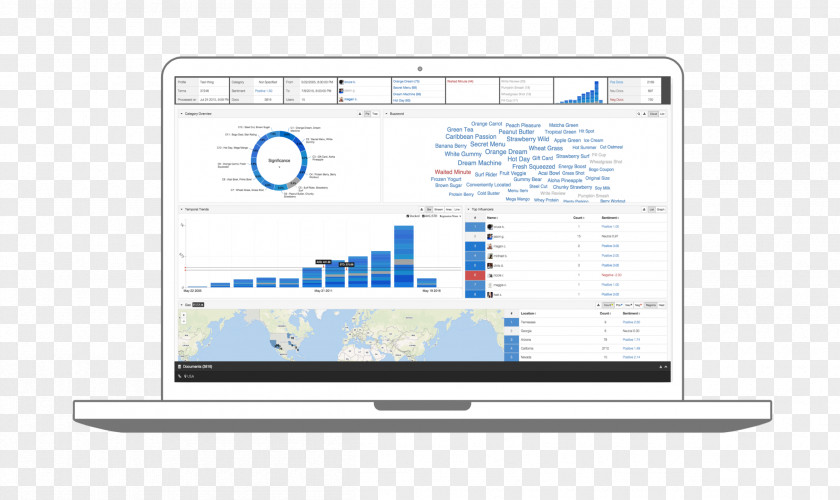 Line Computer Monitors Organization Multimedia Font PNG