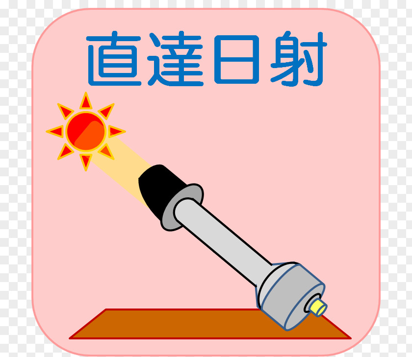 Asian Doctor Insolation Radiation Solar Irradiance Eguzki-erradiazio Sunlight PNG