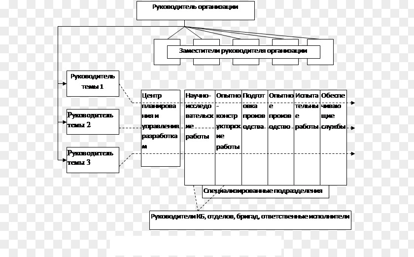 Design Document Drawing /m/02csf PNG