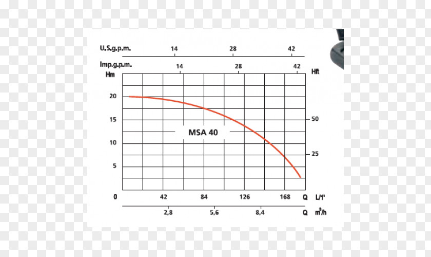 Lean Manufacturing ISO/TS 16949 Single-minute Exchange Of Die Production PNG