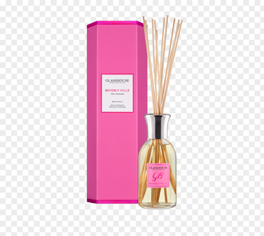 Candle Aroma Compound Lemonade Perfume Aromachology PNG