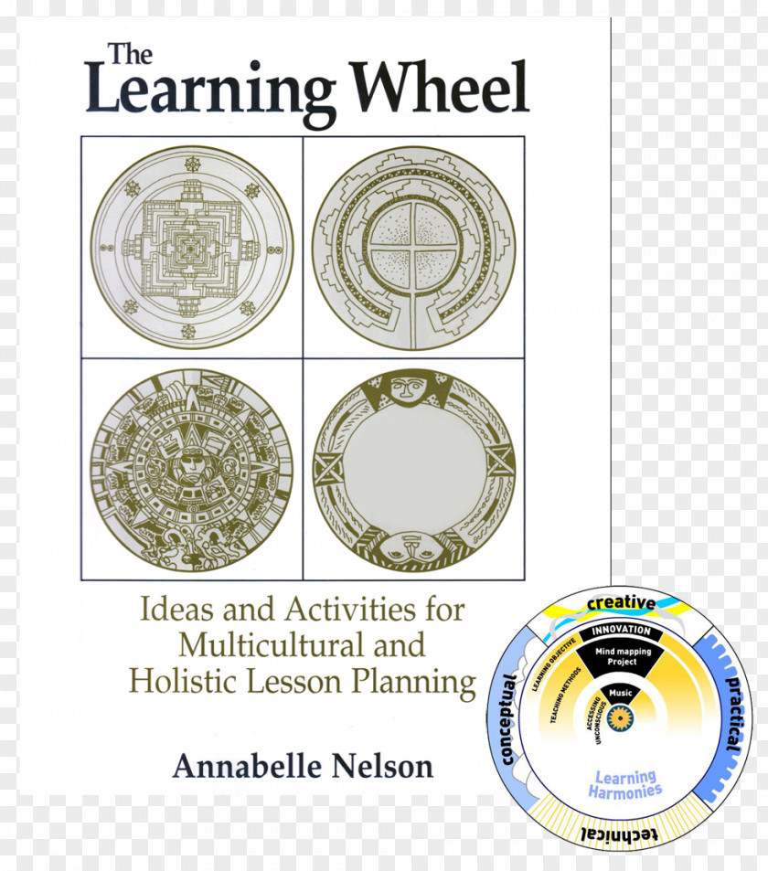 Learning Tools Birmingham Post Circle Lesson Plan PNG