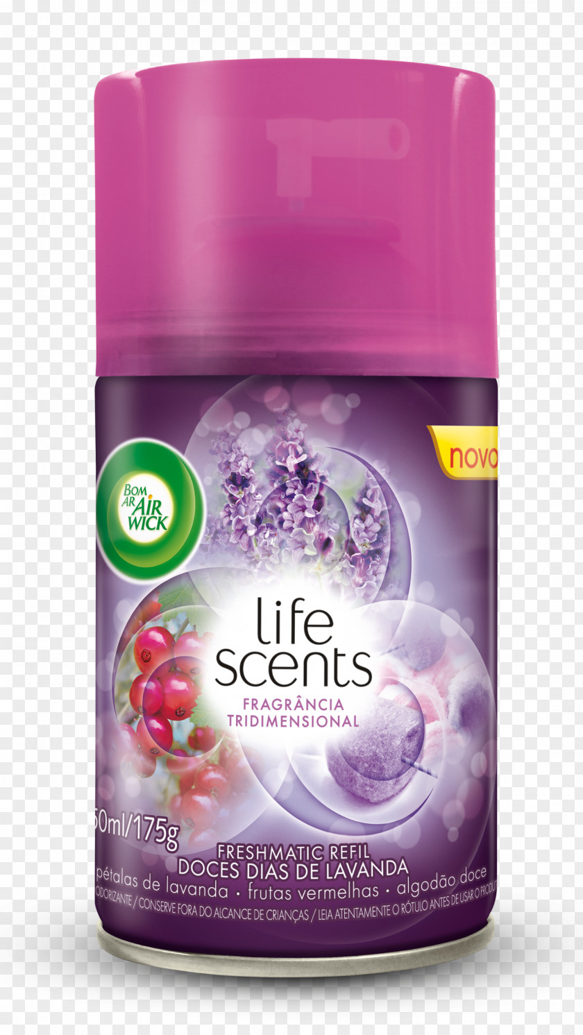 Swizerland Air Wick Fresheners Purifiers Perfume PNG