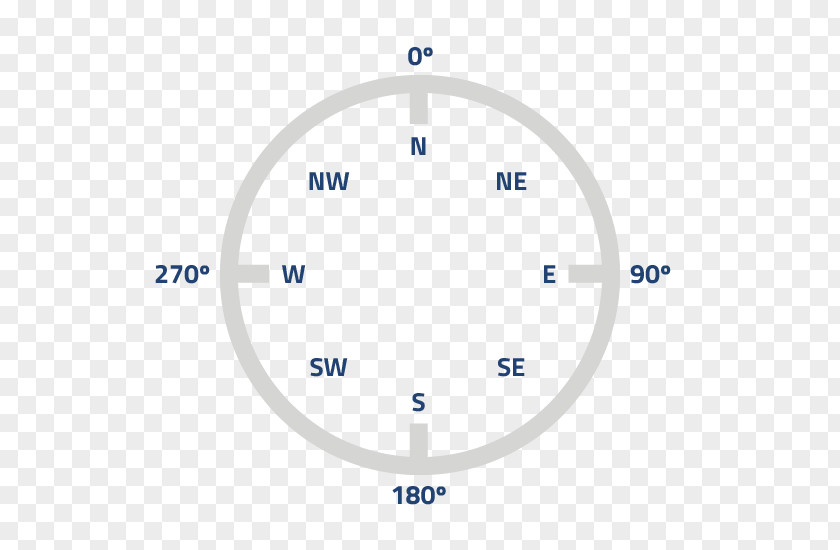 Wind Direction Brand Organization Circle PNG