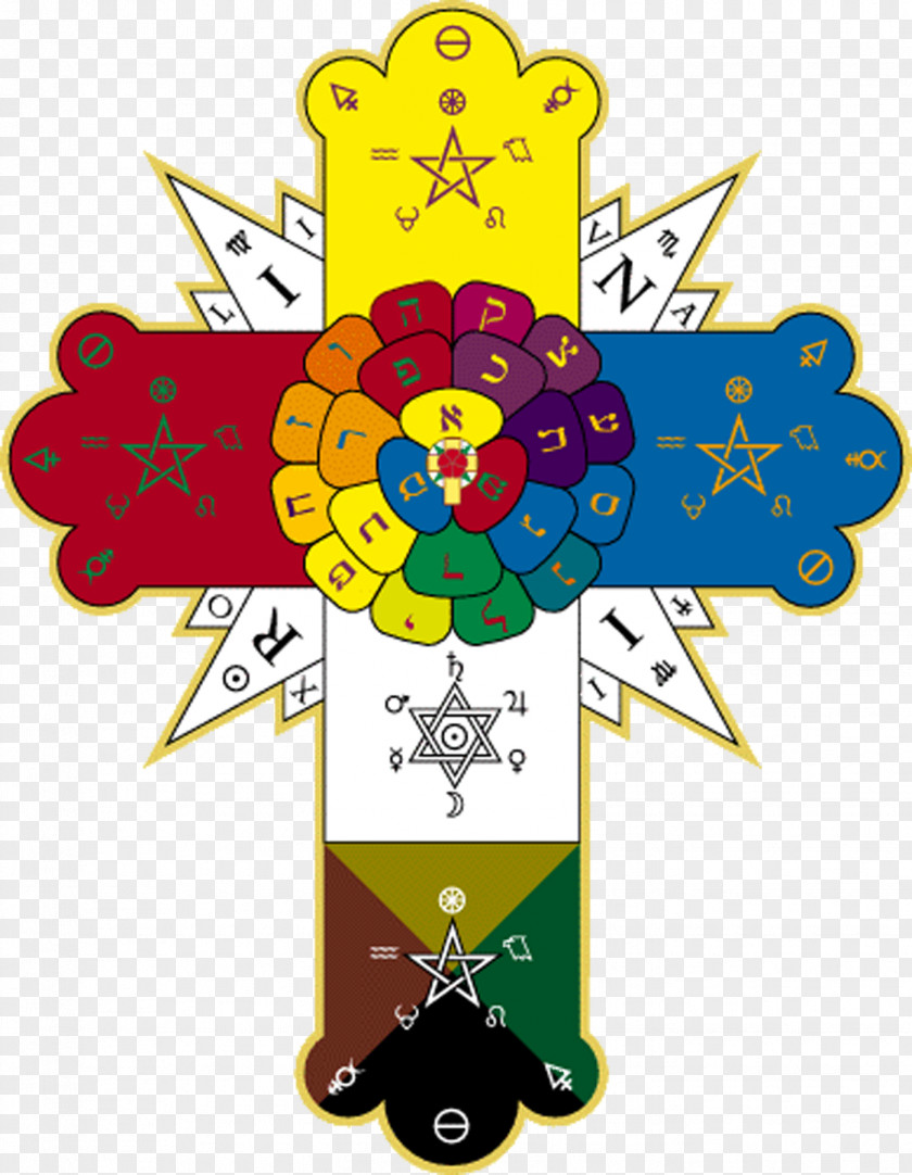 Symbol Hermetic Order Of The Golden Dawn Rose Cross Hermeticism Rosicrucianism PNG