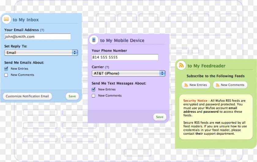 Market Survey E-commerce Payment System Gateway Credit Card Organization PNG