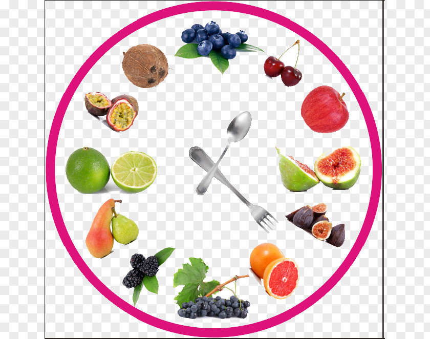 Fruit Watch Vegetable Blueberry Clip Art PNG