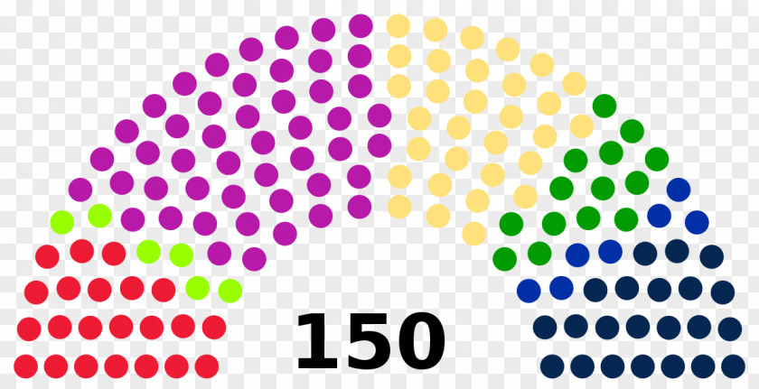 Syrian Parliamentary Election 2016 United States National Assembly Legislature Parliament Nations General PNG