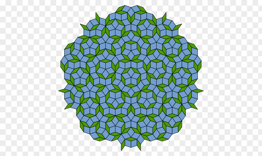 Penrose Tiling Aperiodic Tessellation Physicist Set Of Prototiles PNG