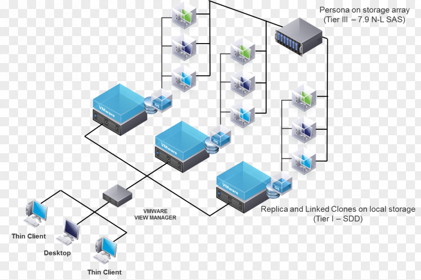 System Builder Computer Network Diagram Stateless Protocol PNG