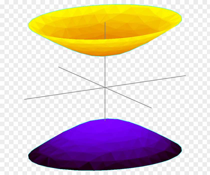 Mathematics Hyperboloid Hyperbola Surface Quadric Multilateration PNG