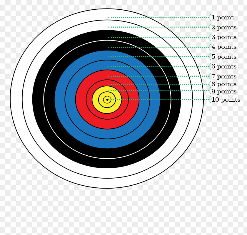 Picture Of A Target Archery Bullseye Arrow Clip Art PNG